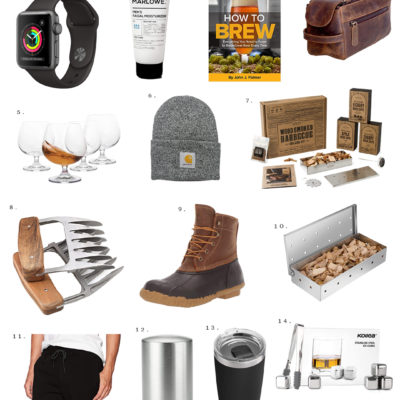 Holiday Gift Guide For Him 2020
